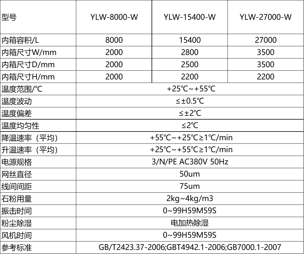 步入式砂尘试验舱介绍.png